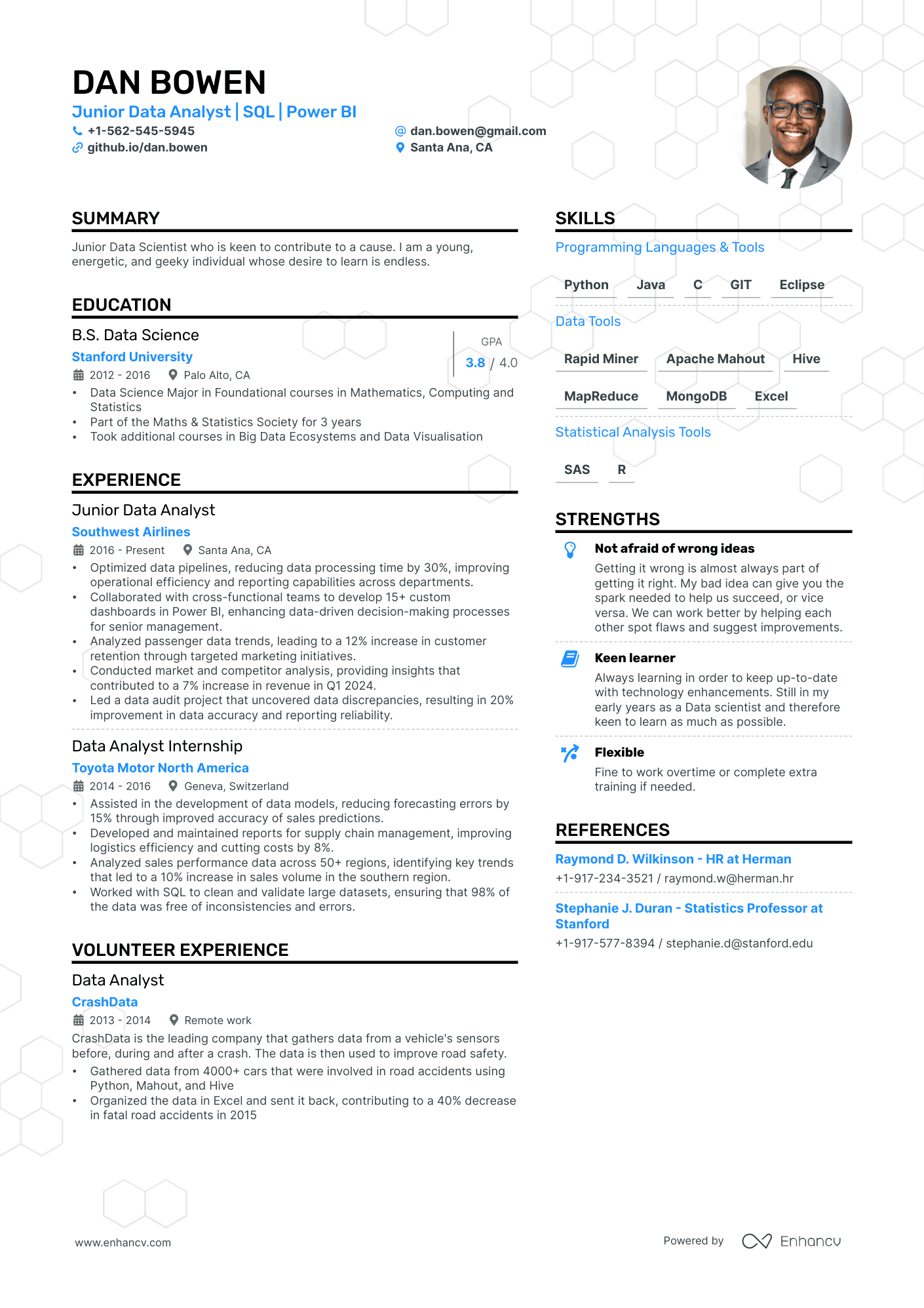 Junior resume template