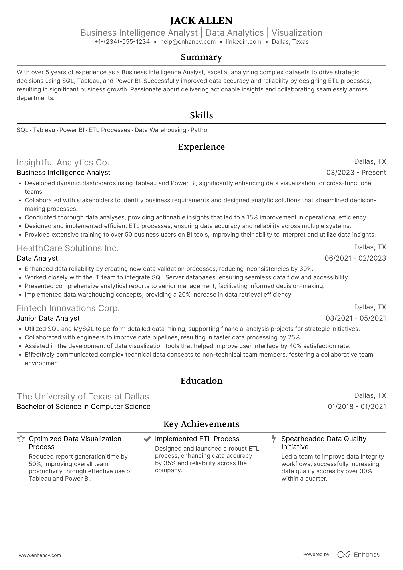 Business Intelligence resume example