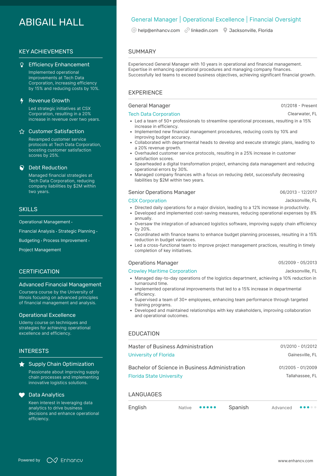 Resume Template