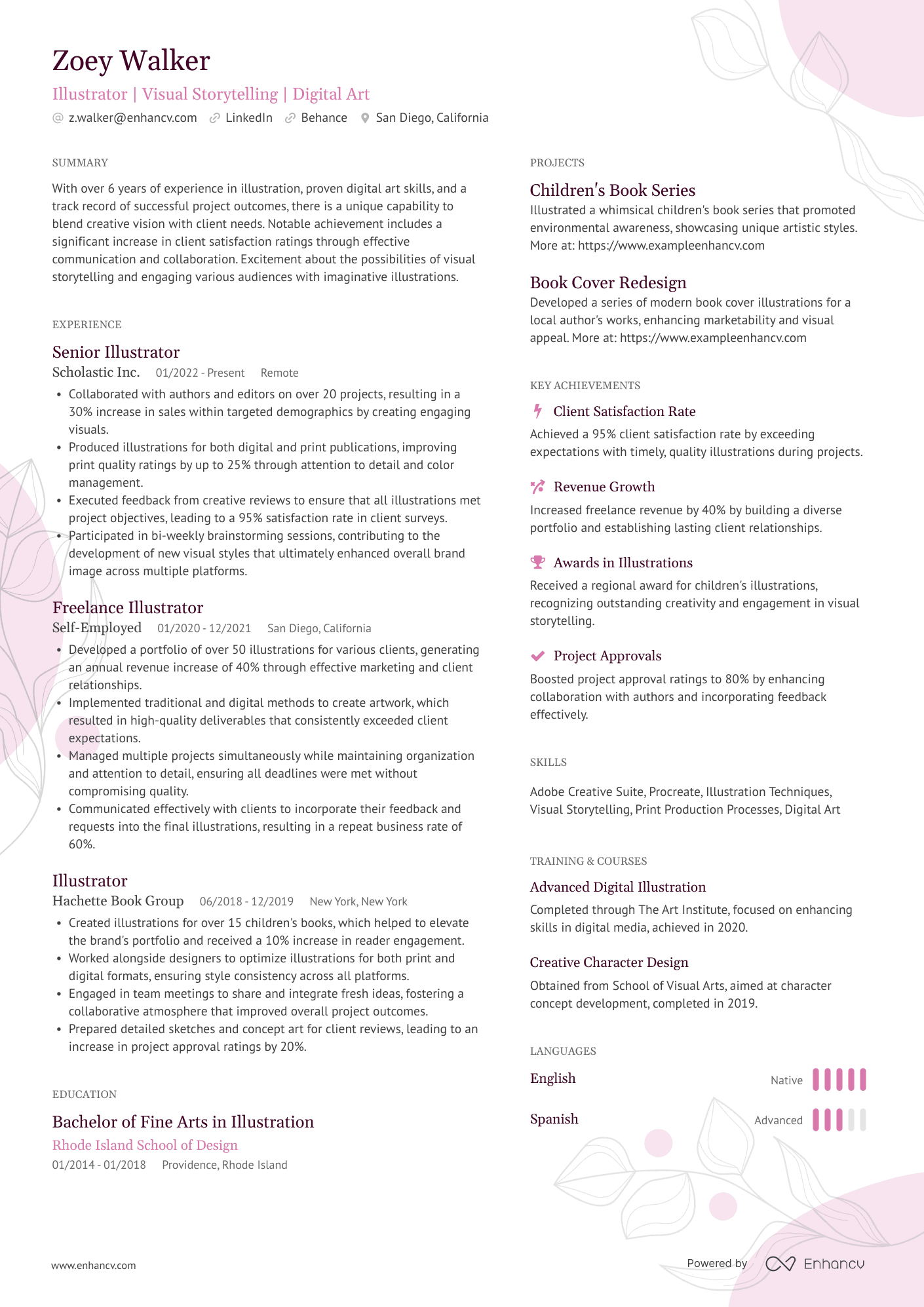 Resume Template
