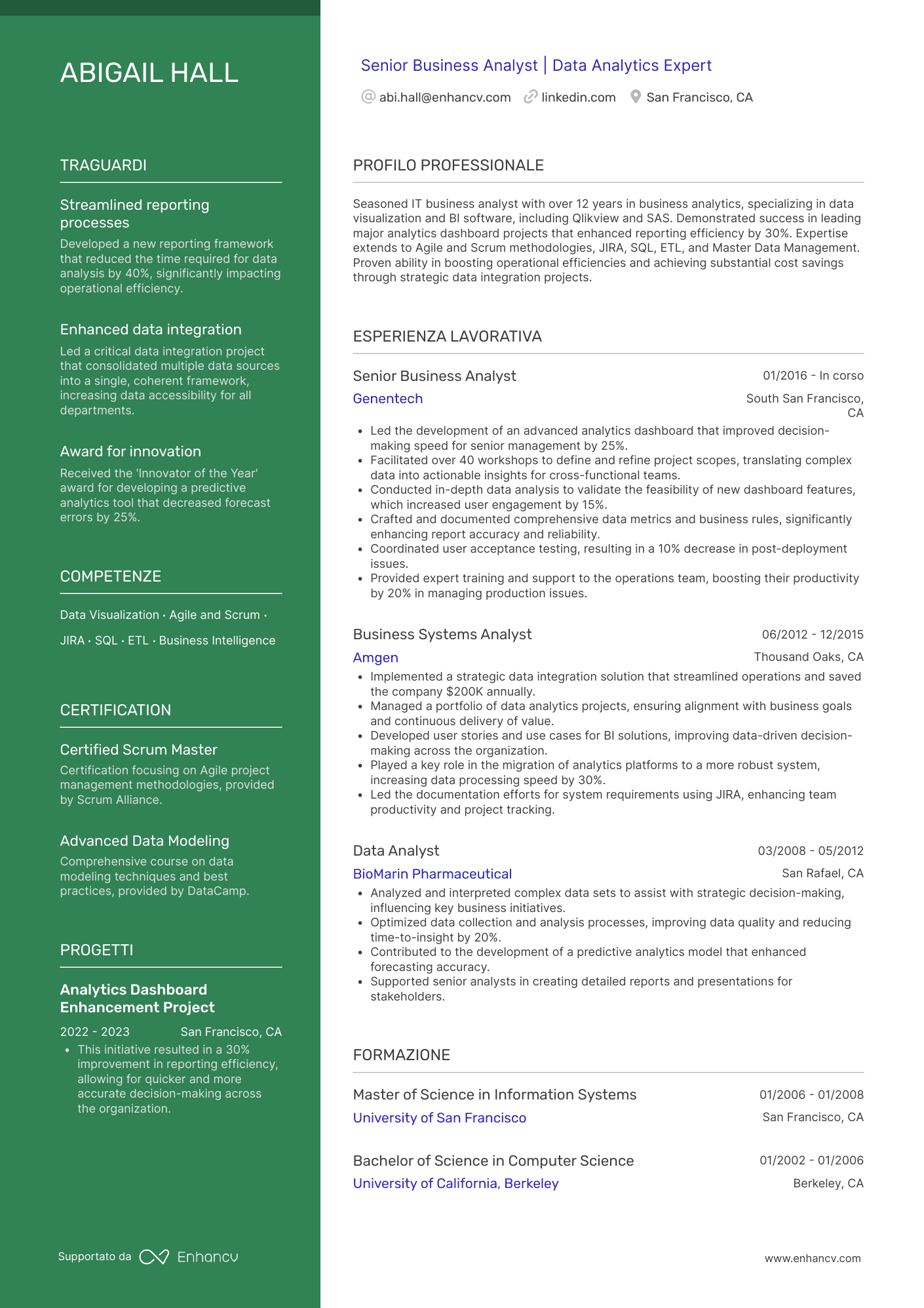 Resume Template