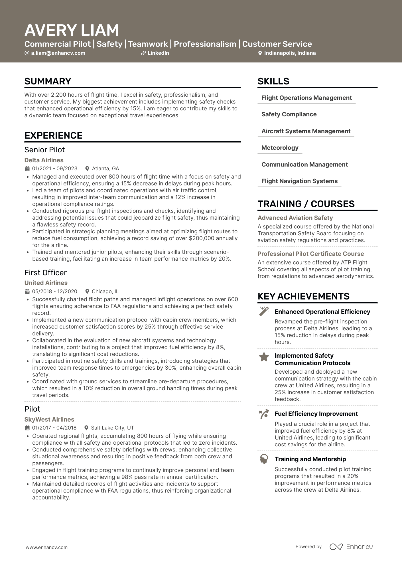 Resume Template