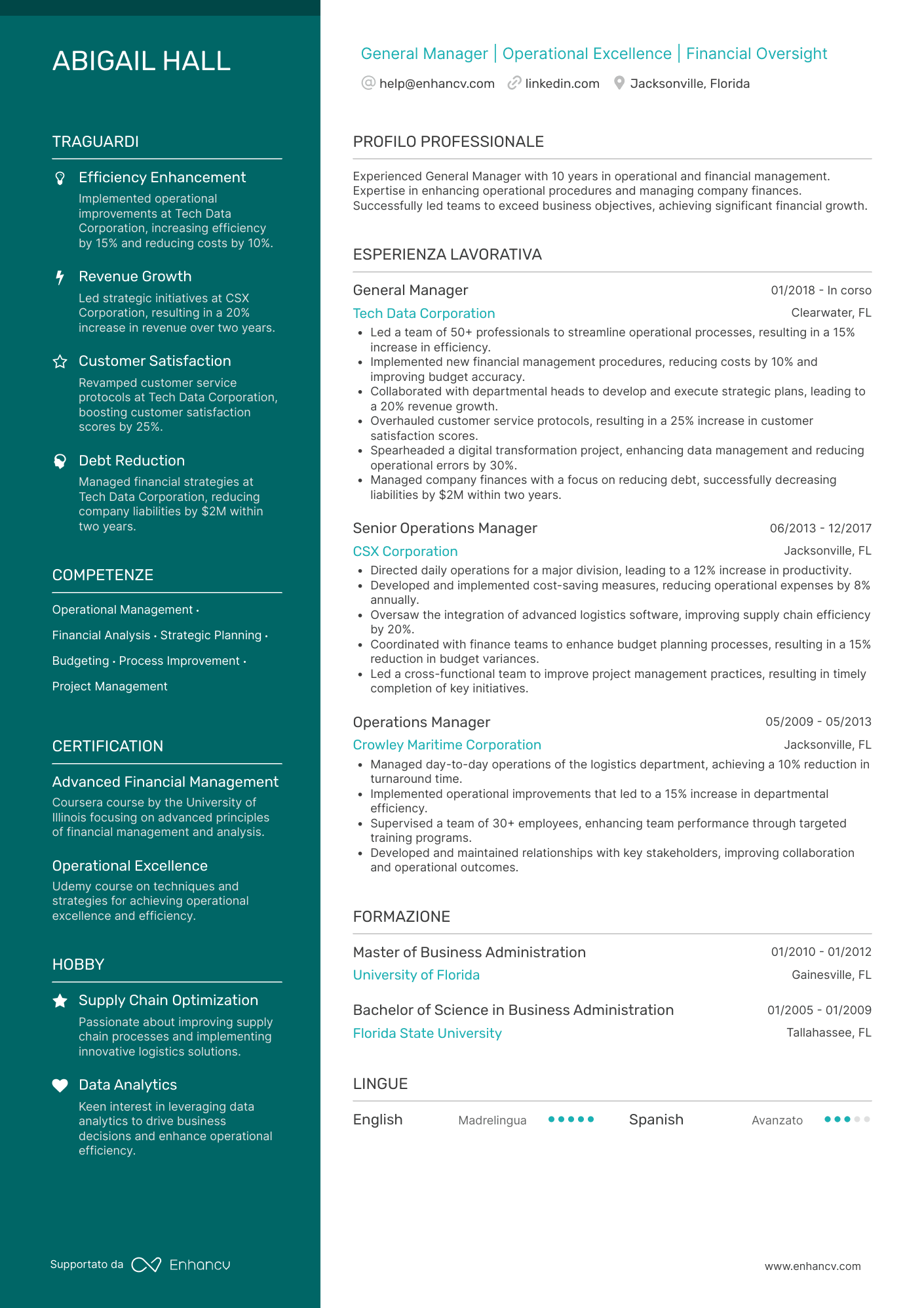 Resume Template
