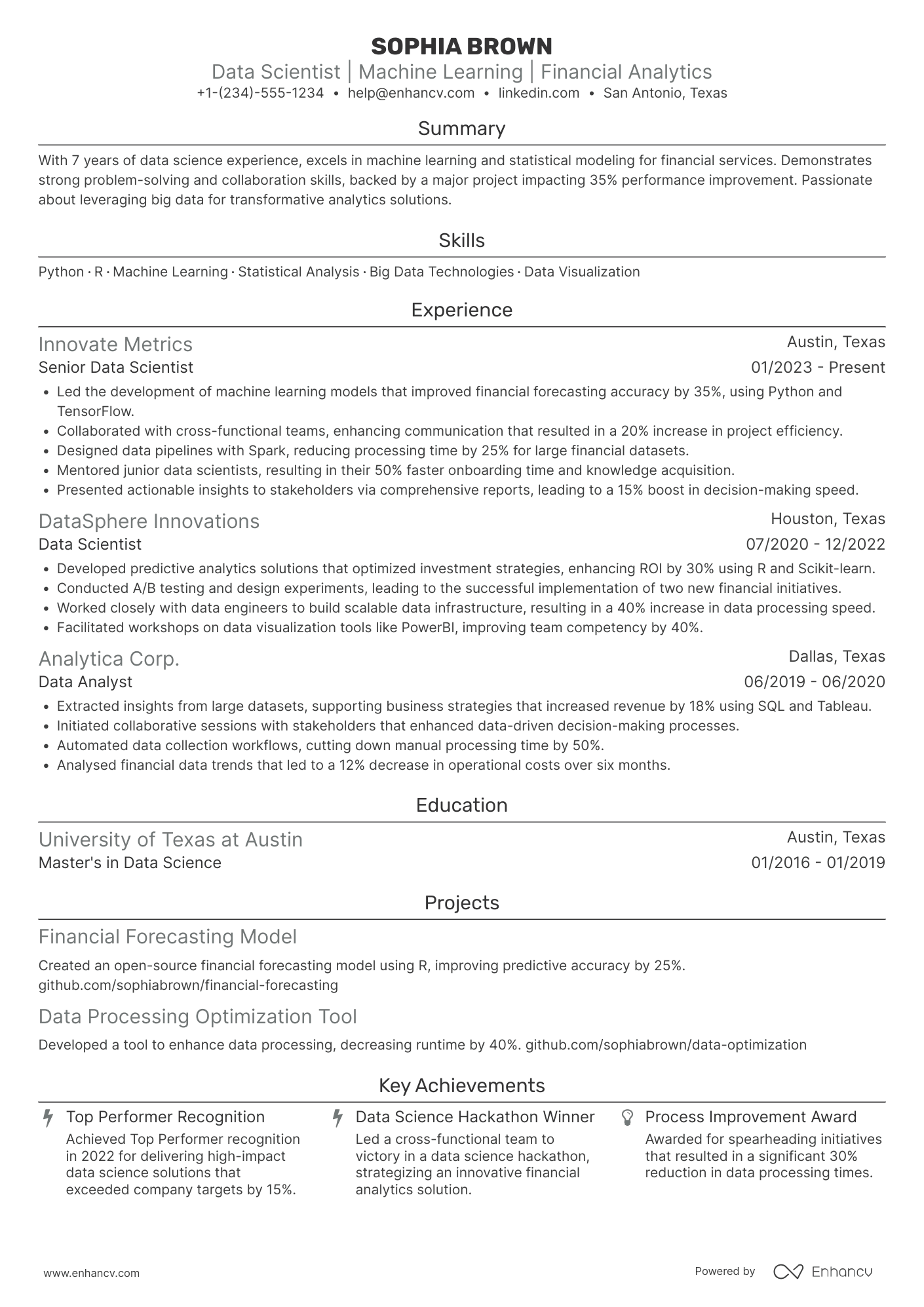 Data Scientist resume example
