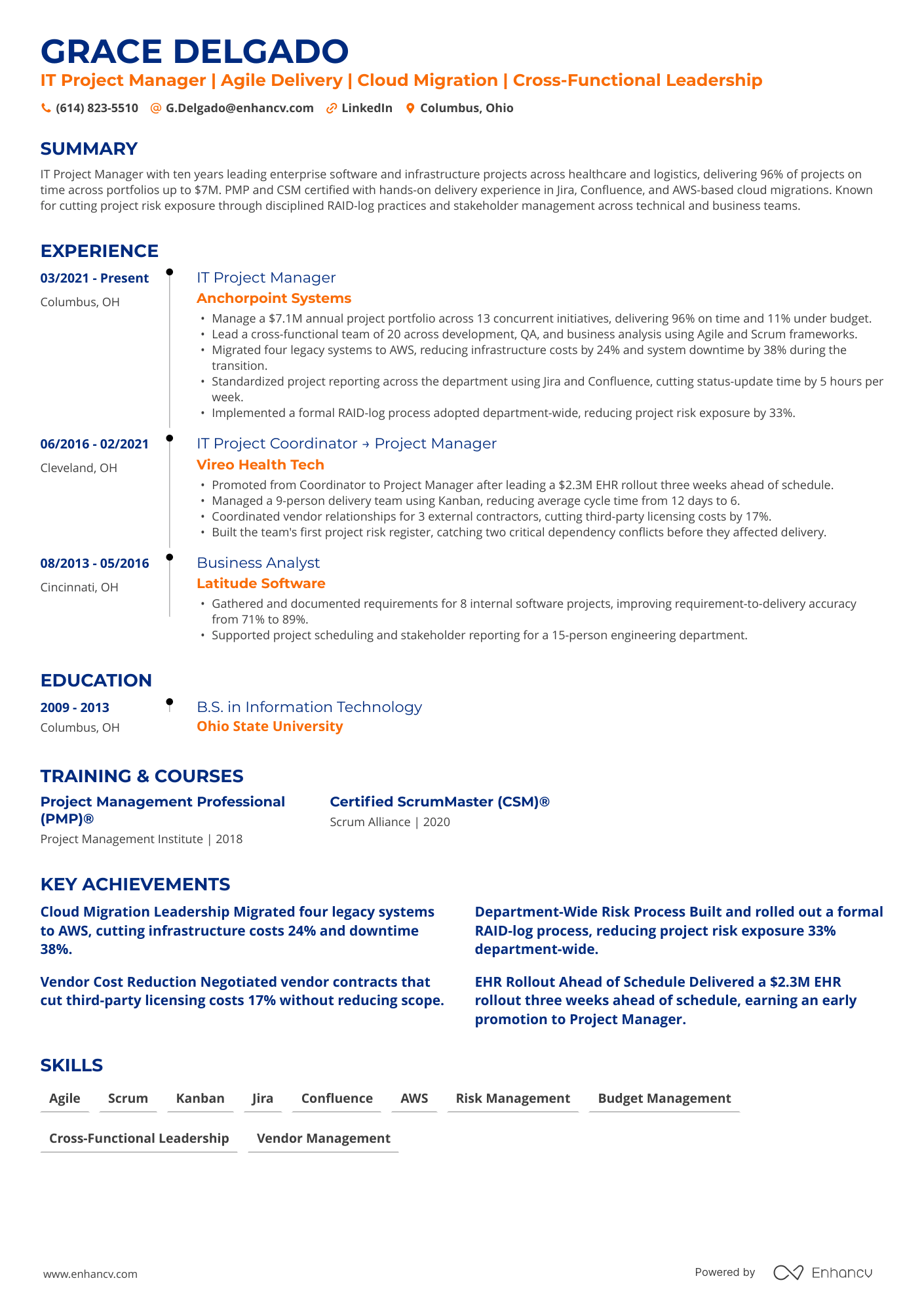 IT Project Manager resume example