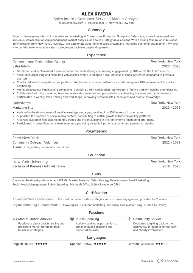 Entry Level Sales resume example
