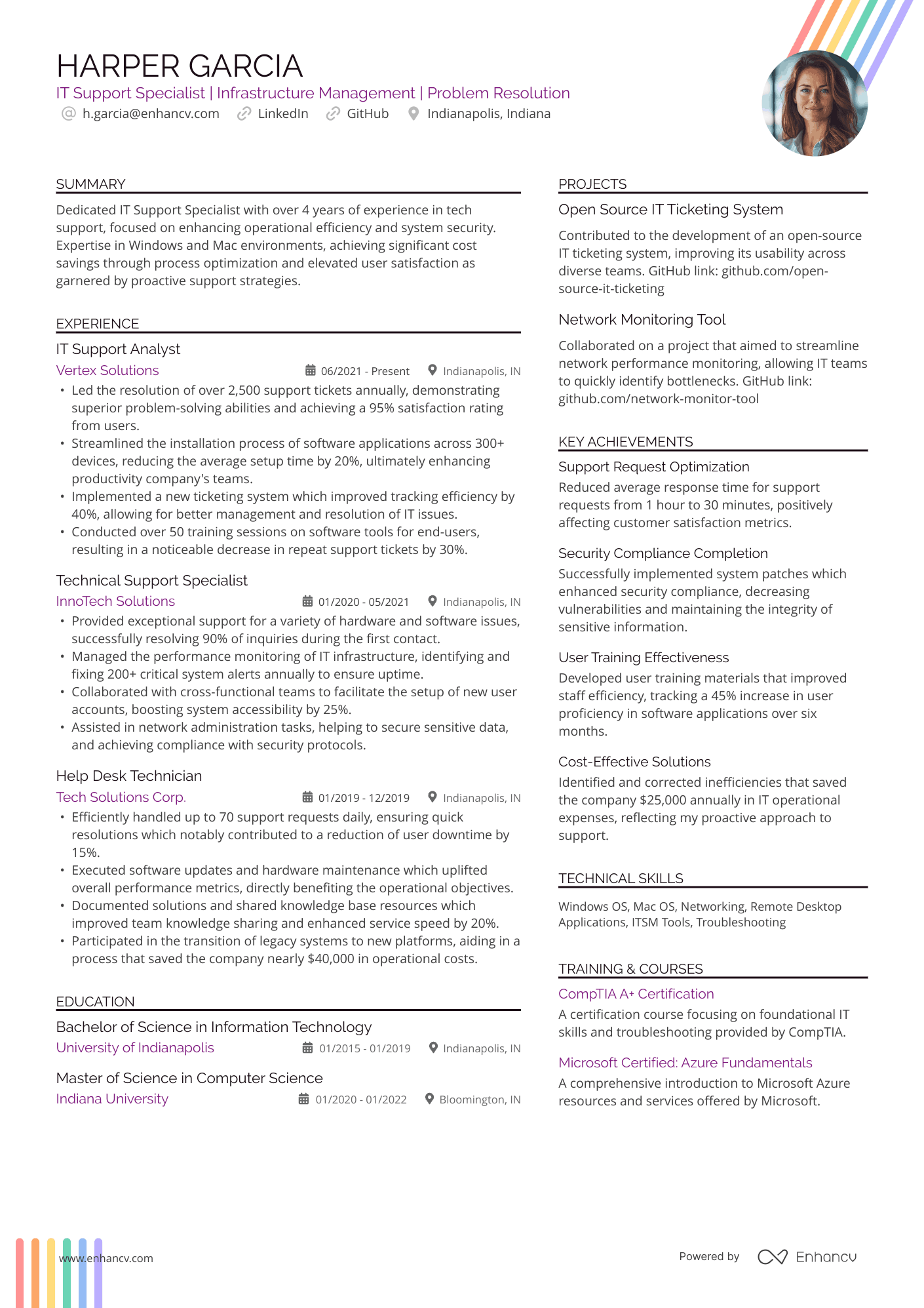 Resume Template