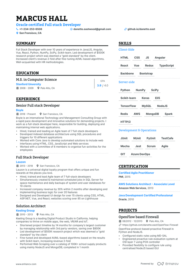 Full Stack Developer resume example