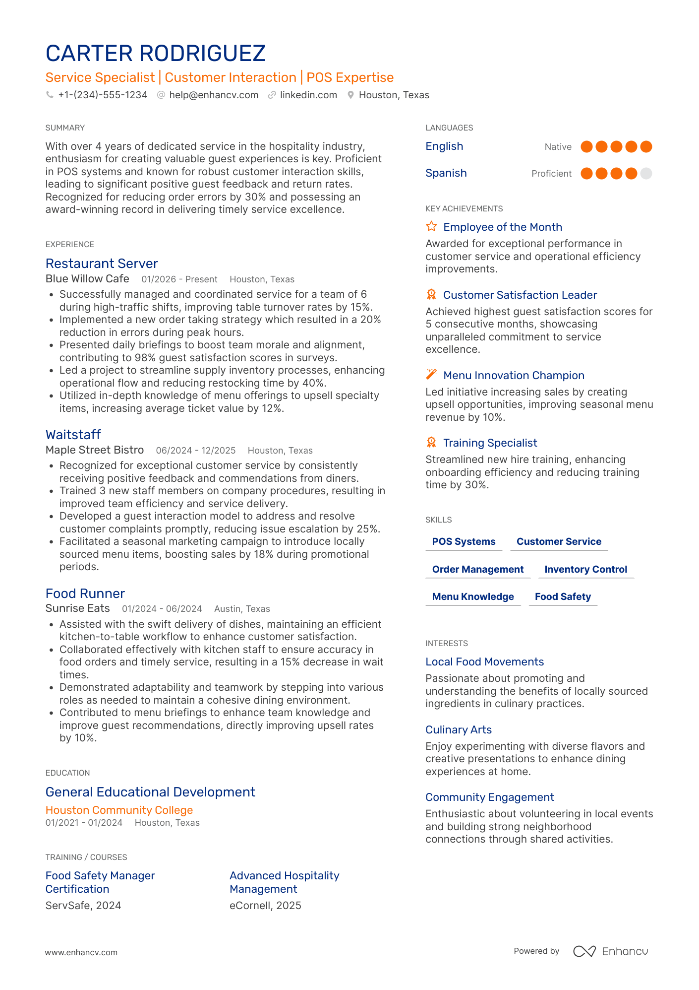 Waitress resume example