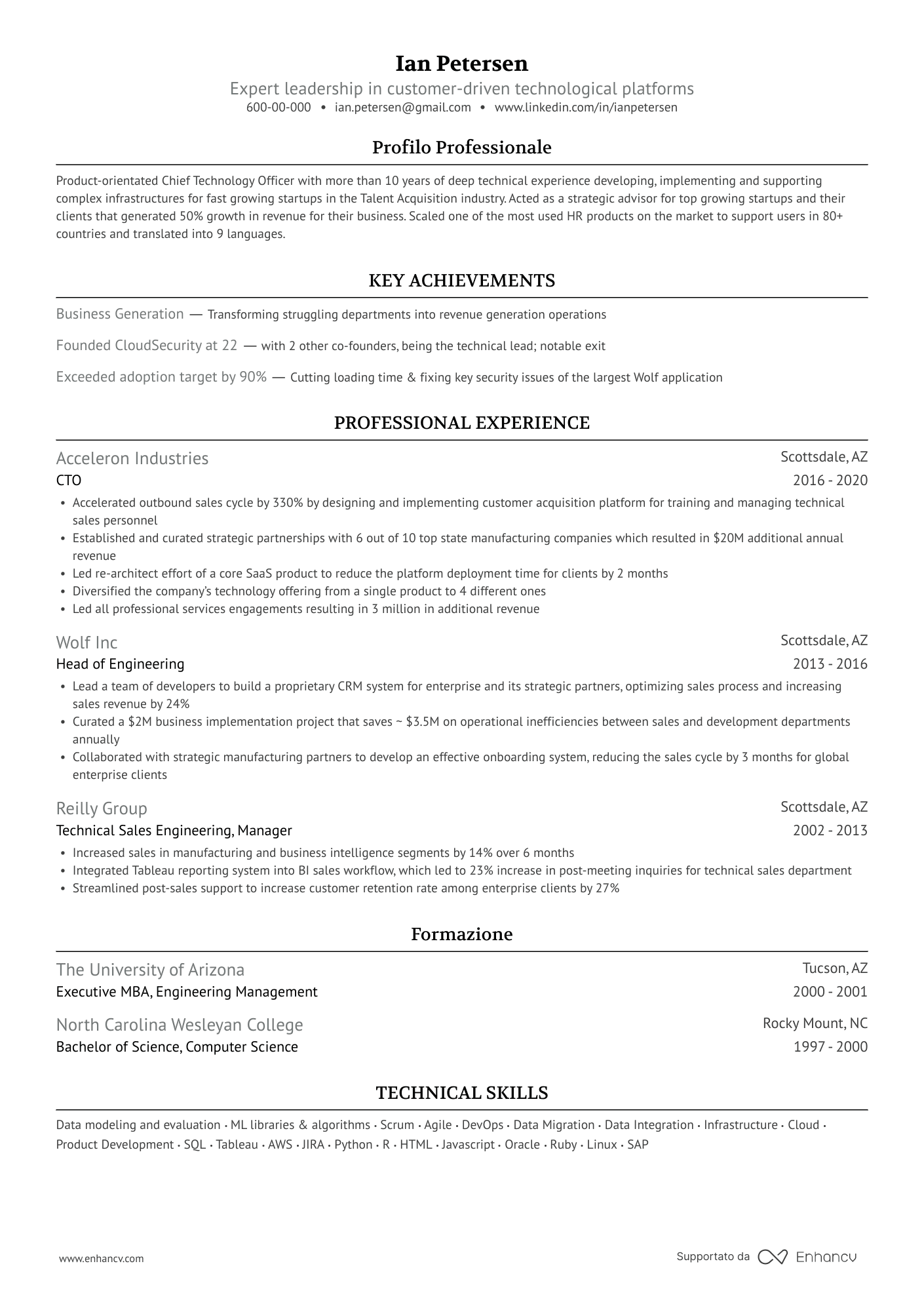 Executive resume template Executive resume template with a dark green accent color for headings, and a single column outline that outlines the content in a reverse chronological order