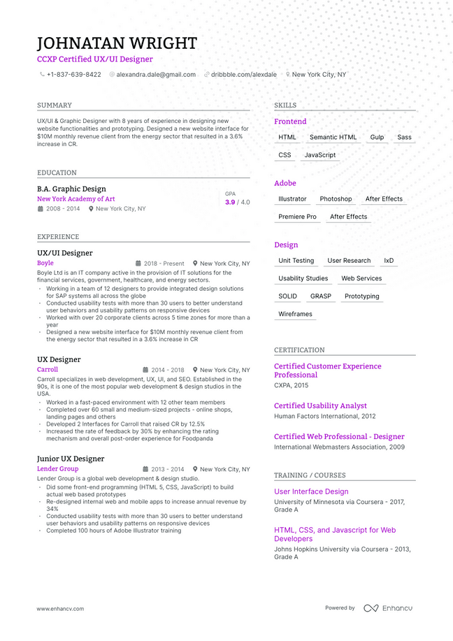 UX Designer resume example