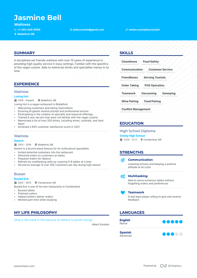 Waitress resume example
