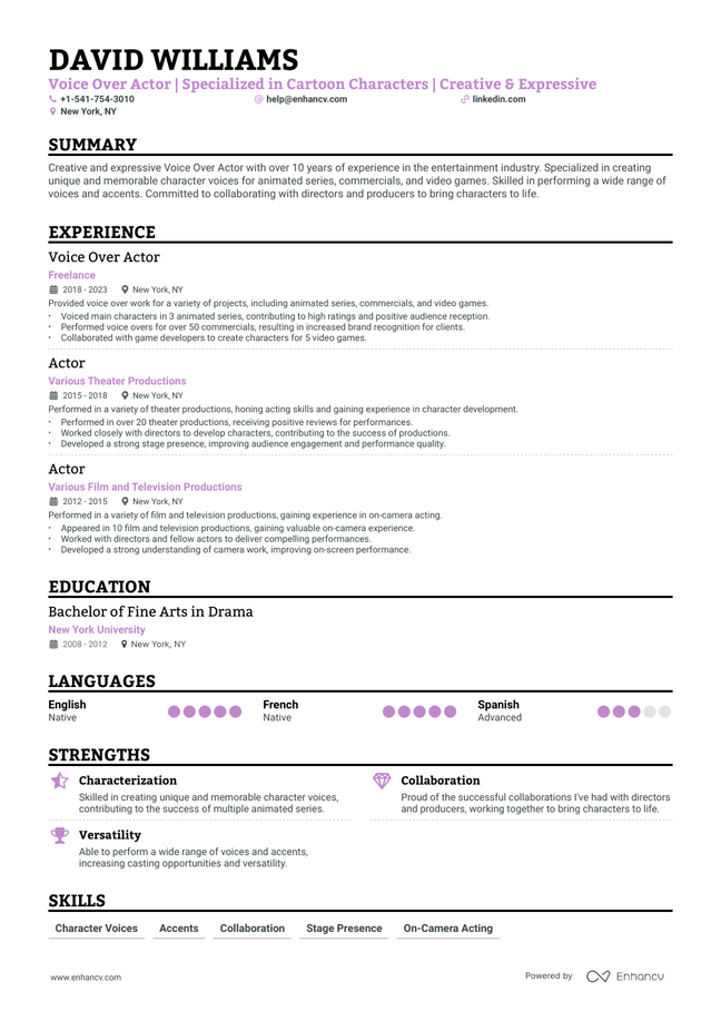 Actor resume example