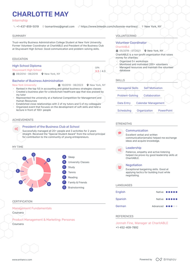 Intern resume example