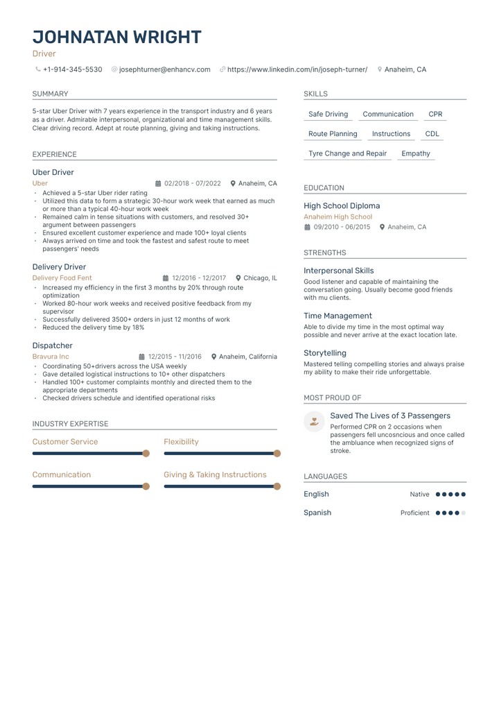 uber driver resume example
