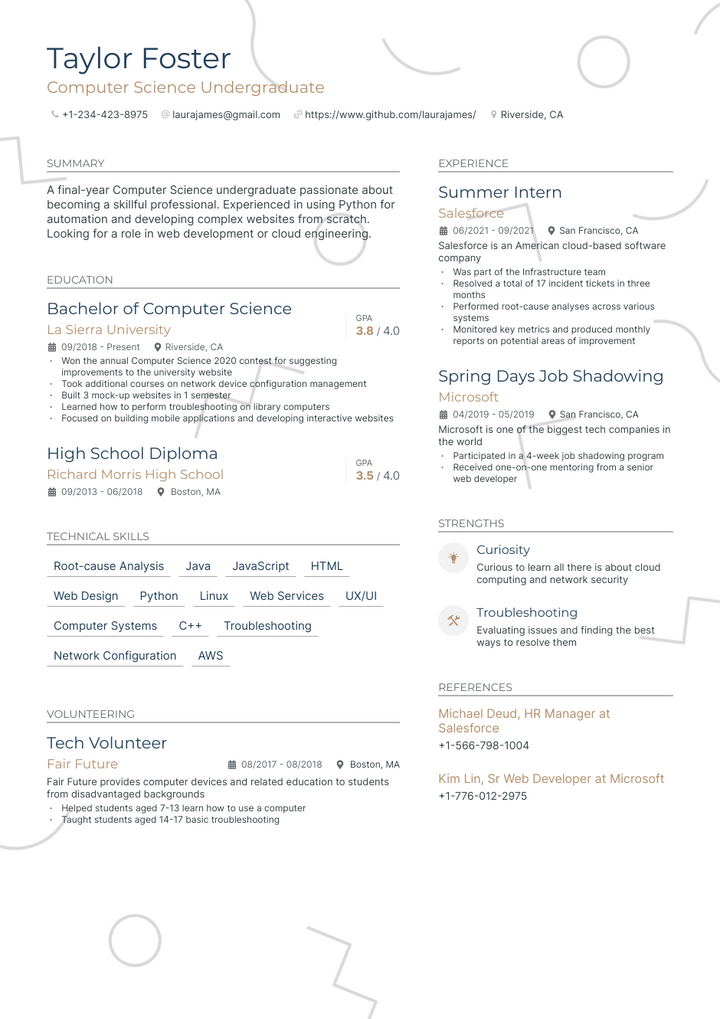 undergraduate thesis on resume