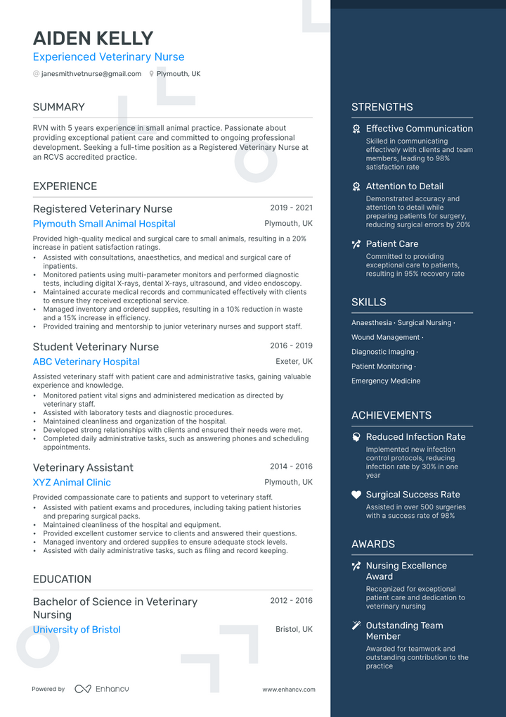 veterinary nurse resume example