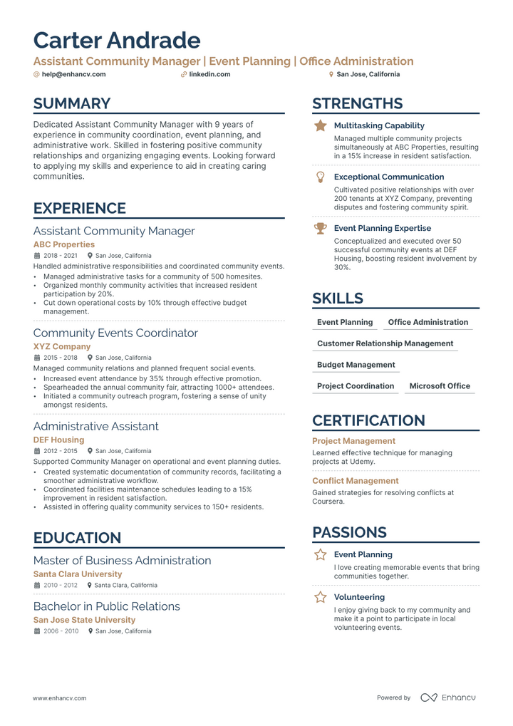 assistant community manager resume example