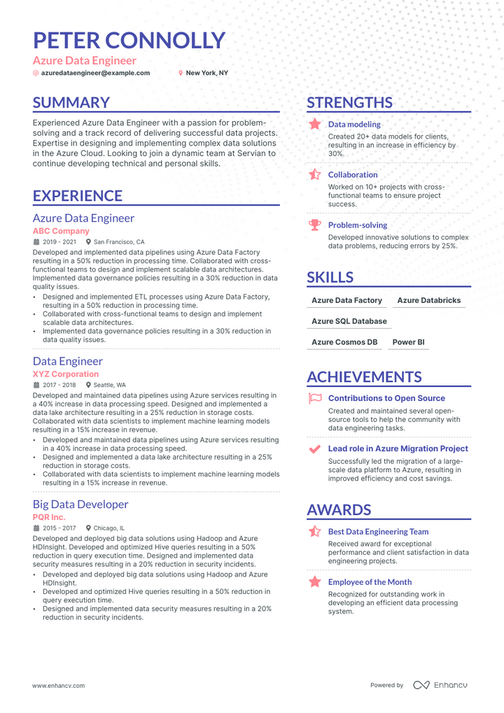 5-azure-data-engineer-resume-examples-guide-for-2023