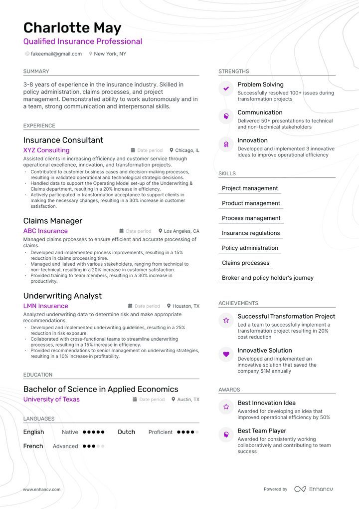 background actor resume example