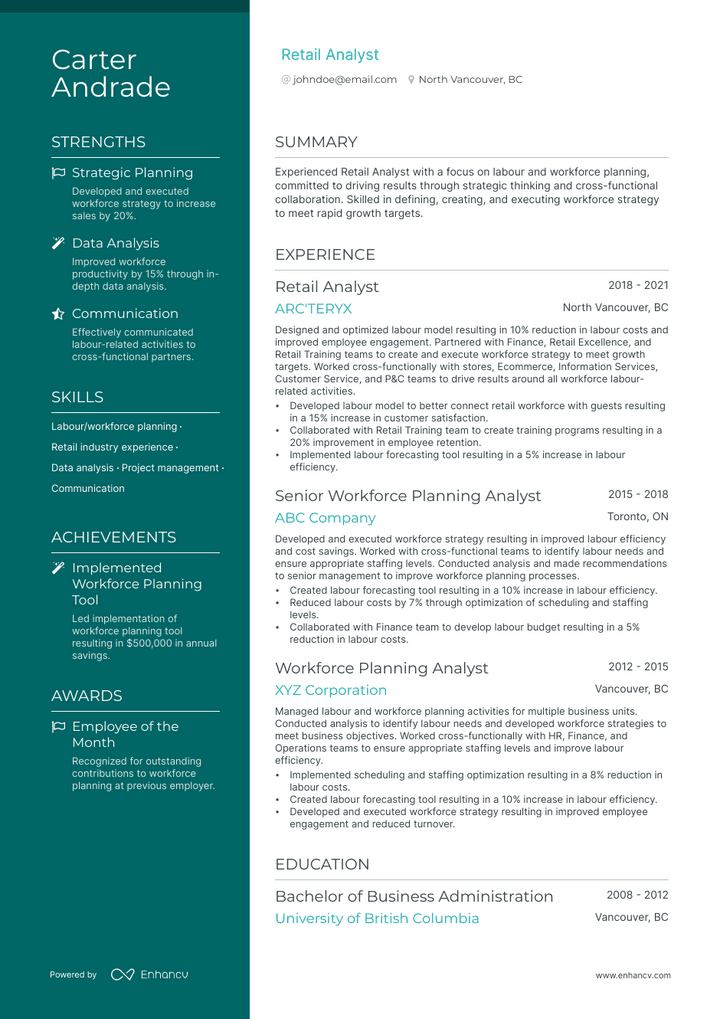 business analyst retail resume example
