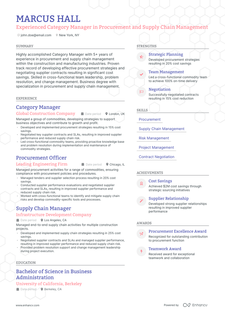 commodity manager resume example