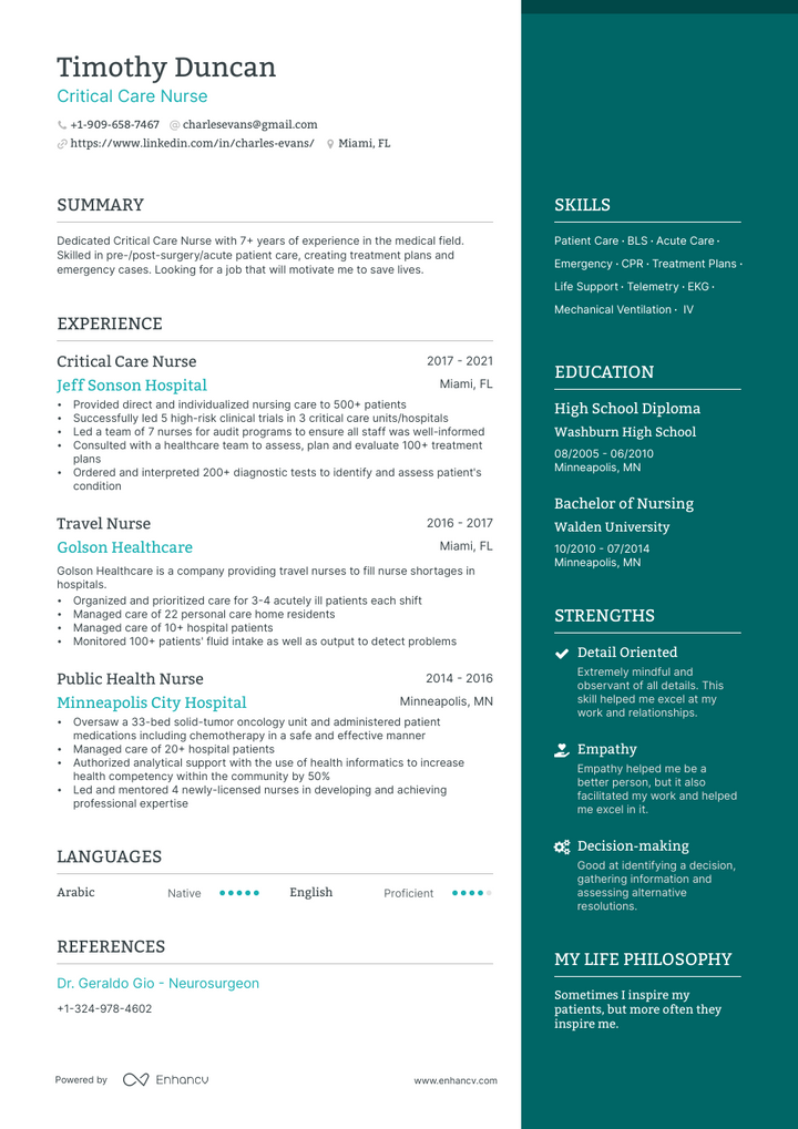 5 Critical Care Nurse Resume Examples & Guide For 2023