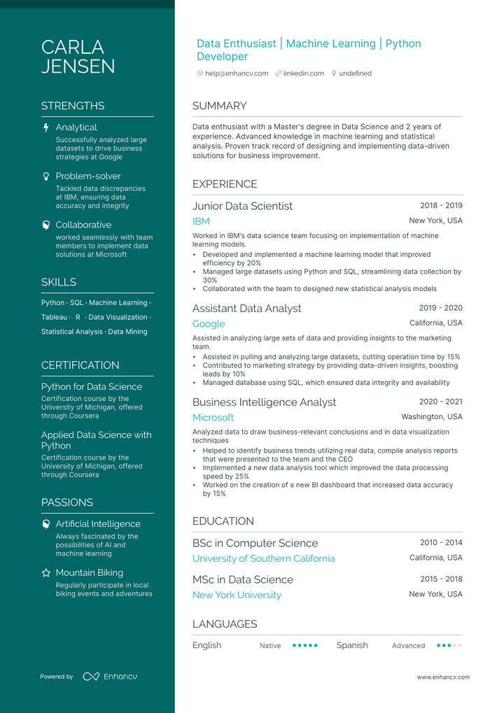 5 Entry-level Data Scientist Resume Examples & Guide for 2023