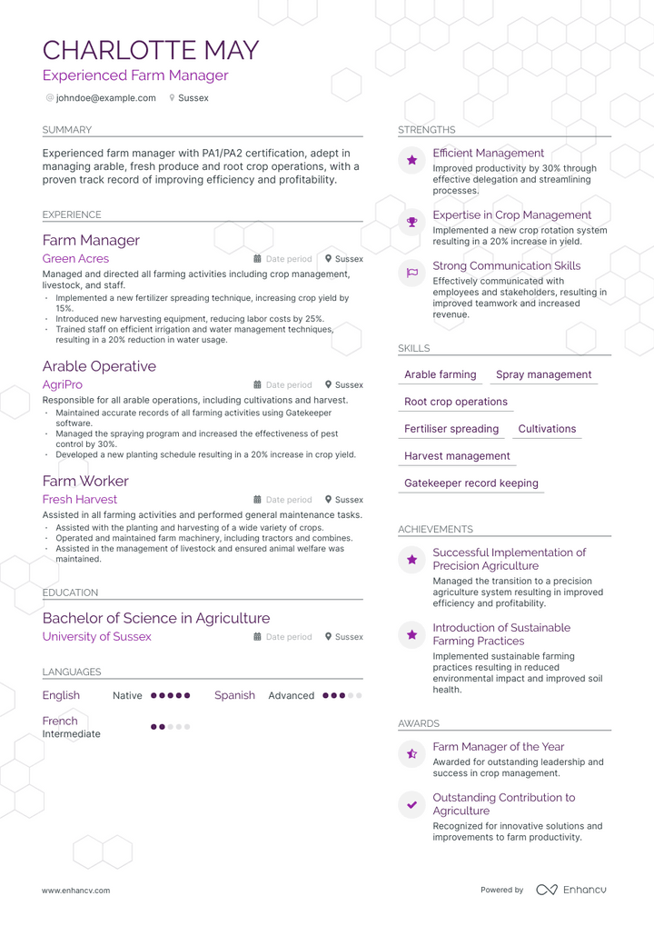 farm manager resume example