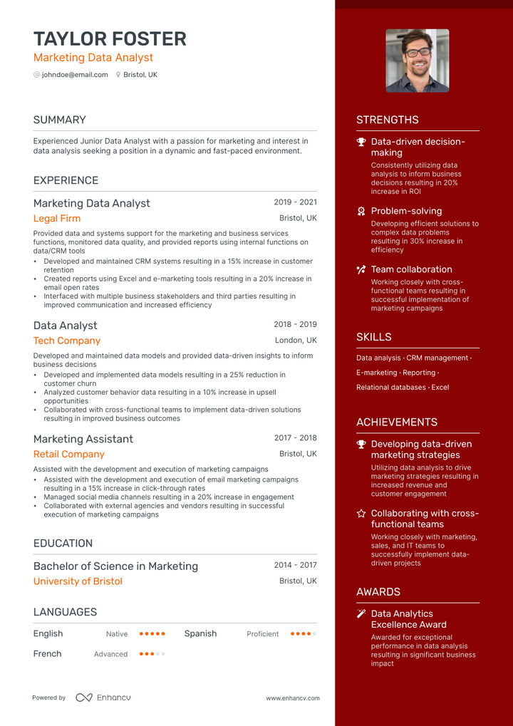 marketing data analyst resume example