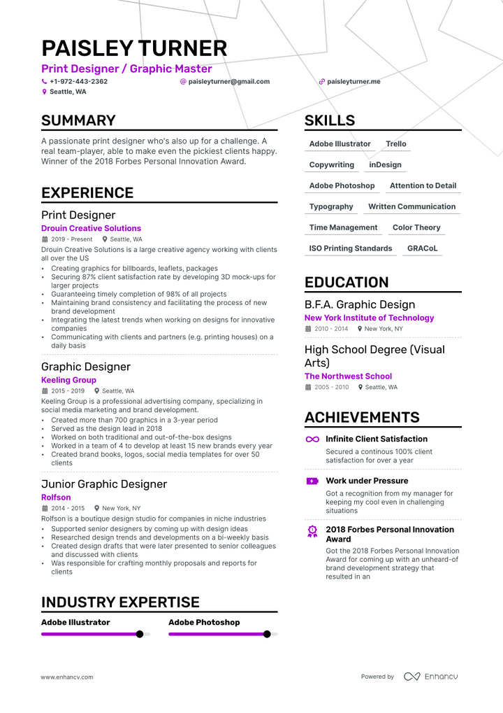 print designer resume example
