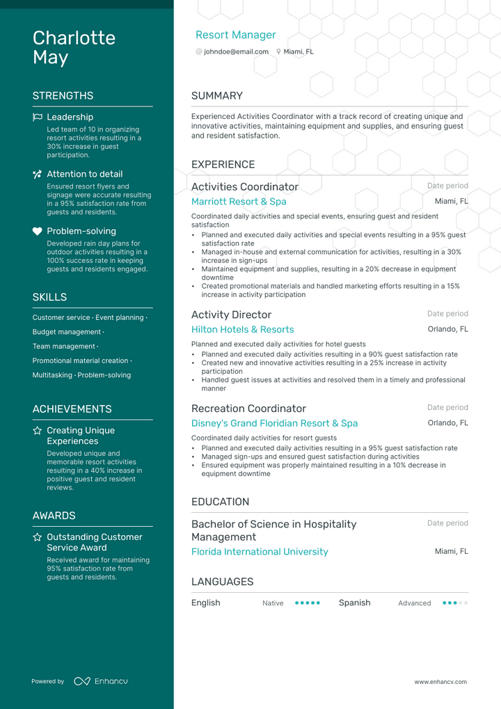 resort manager resume example