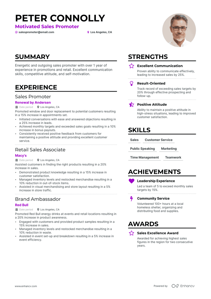 sales promoter resume example