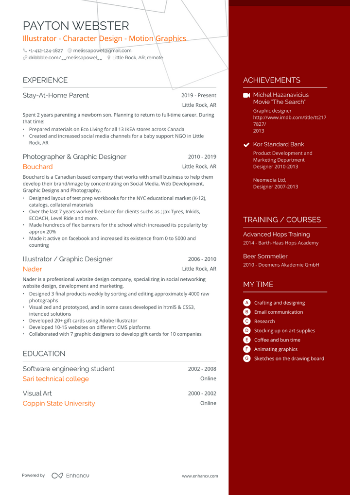 5 Stay At Home Mom Resume Examples And Guide For 2023