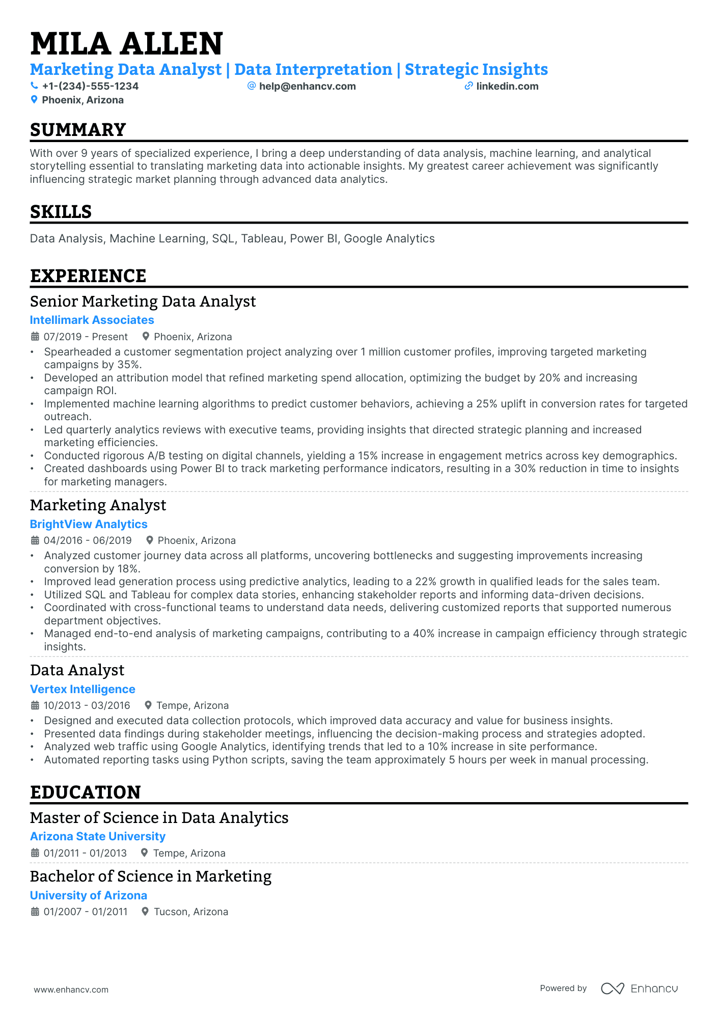 10 Marketing Data Analyst Resume Examples & Guide for 2026