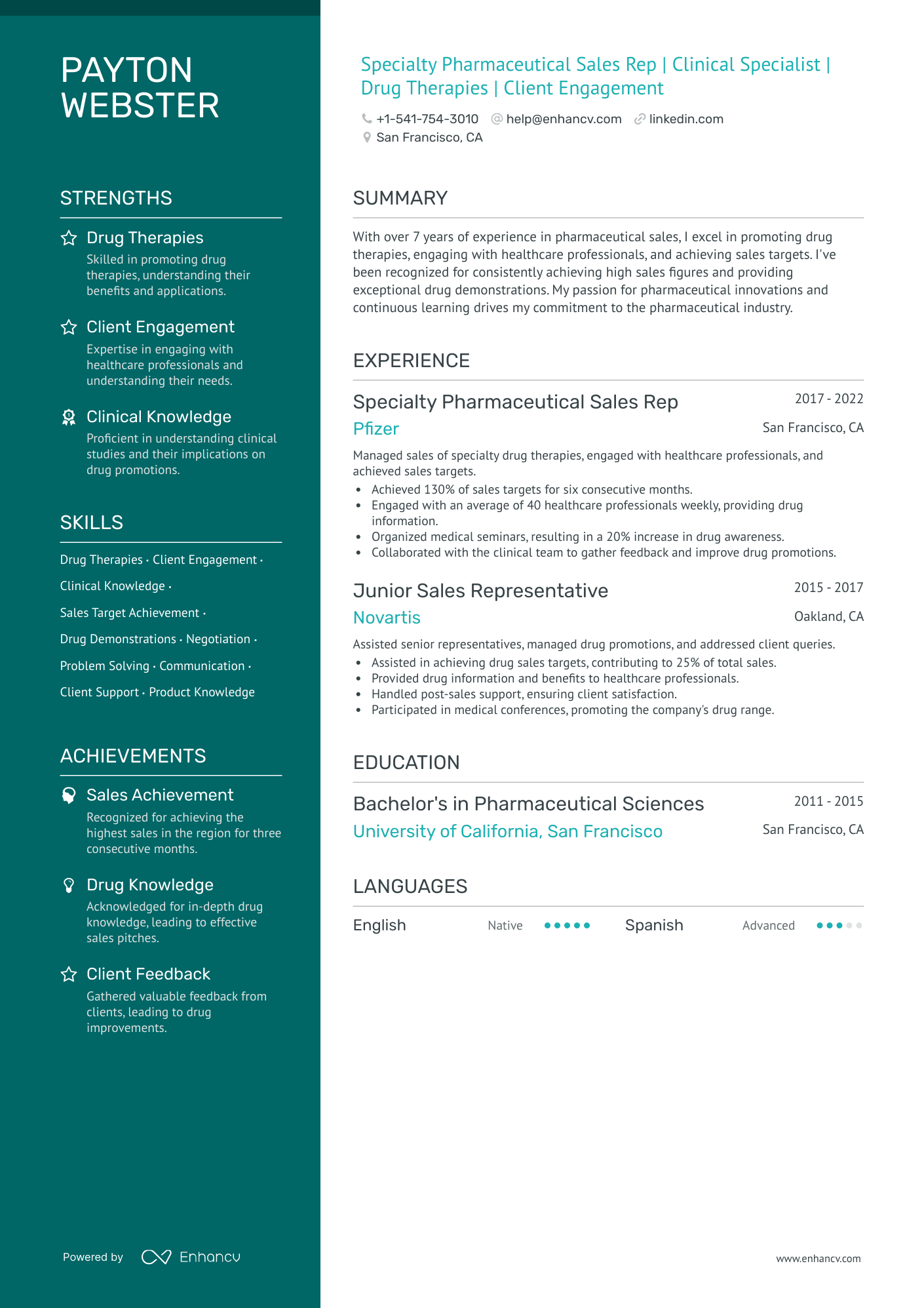 5 Pharmaceutical Sales Rep Resume Examples & Guide for 2023