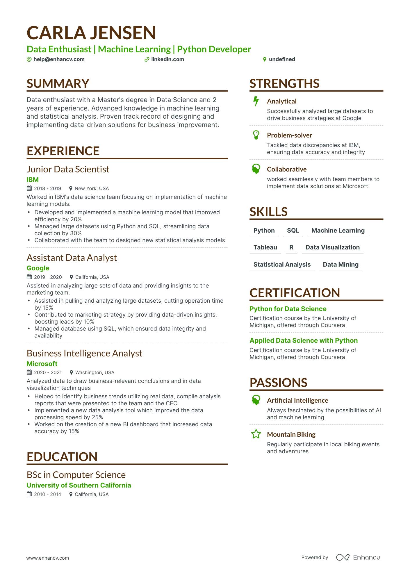 5 Entry-level Data Scientist Resume Examples & Guide for 2024