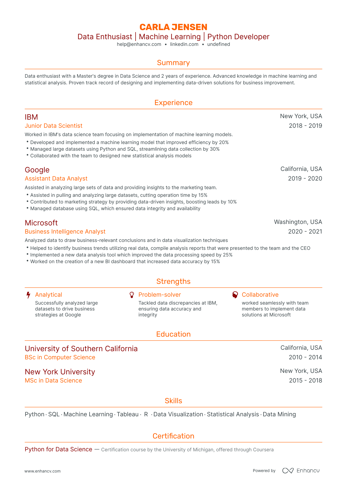 5 Entry-level Data Scientist Resume Examples & Guide for 2024