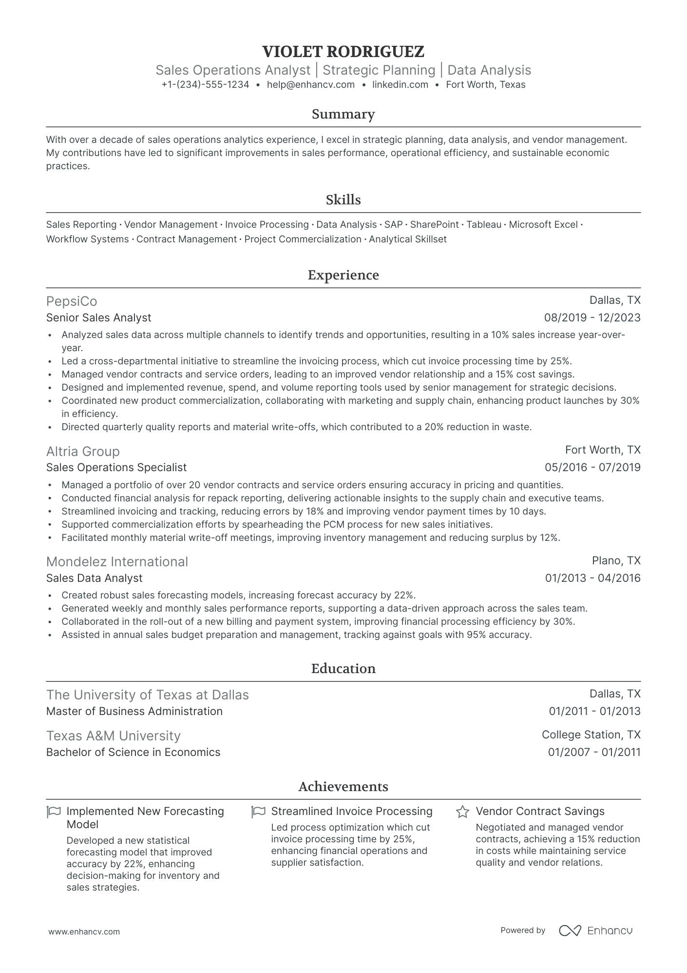 5 Sales Operations Analyst Resume Examples & Guide for 2024