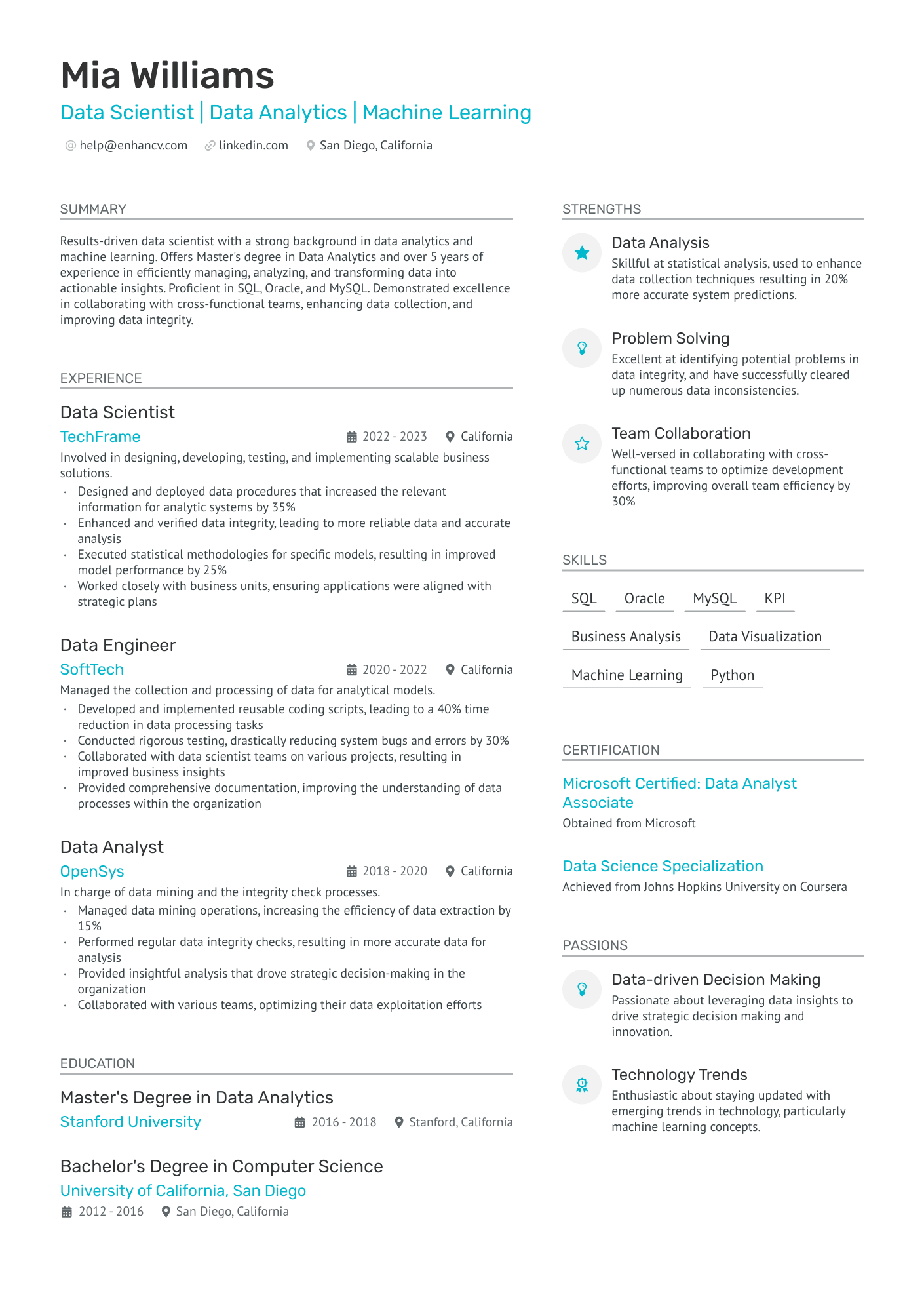 Educational Data Scientist Resume Example