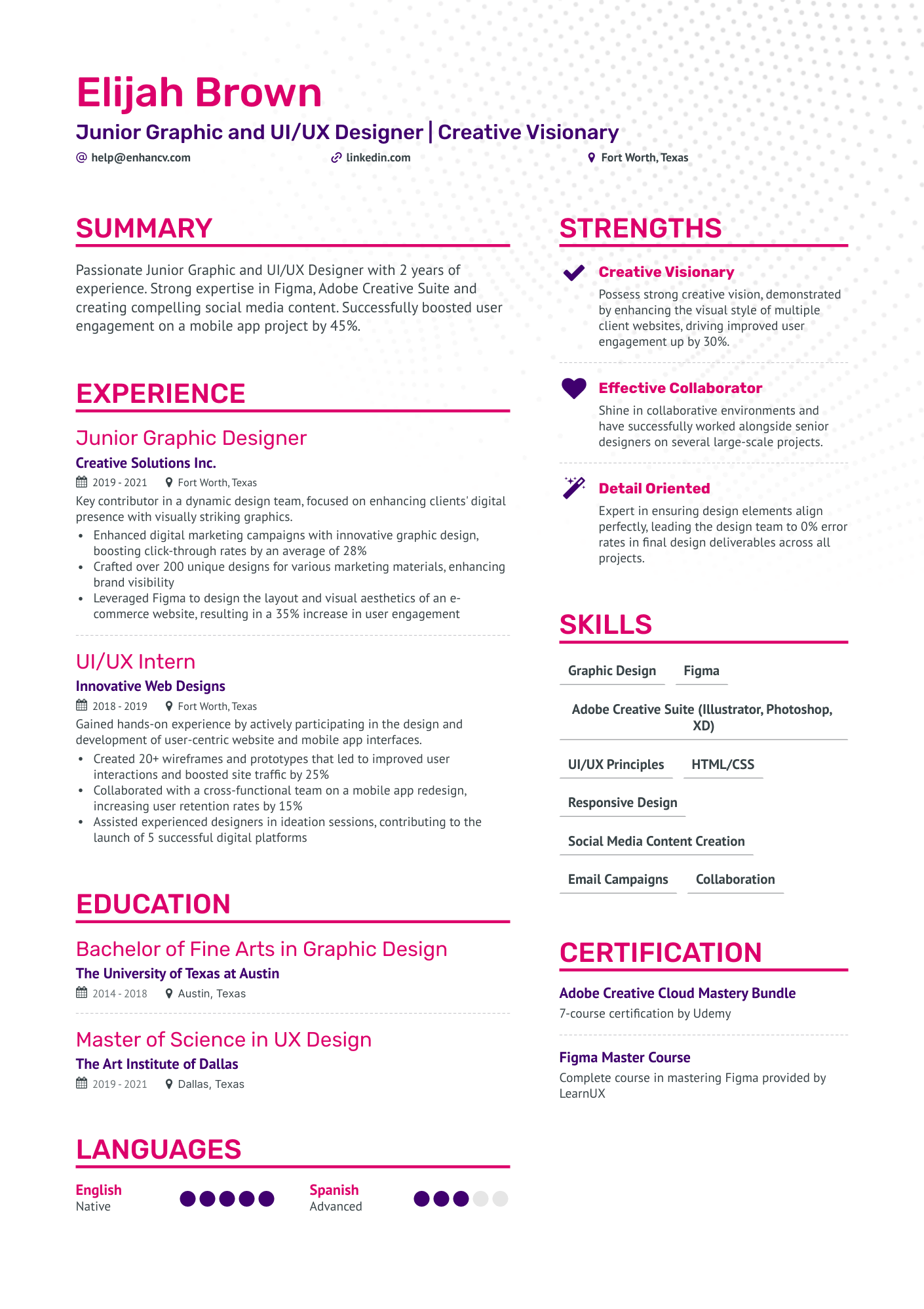 8 UX Designer Resume Examples & Guide for 2024