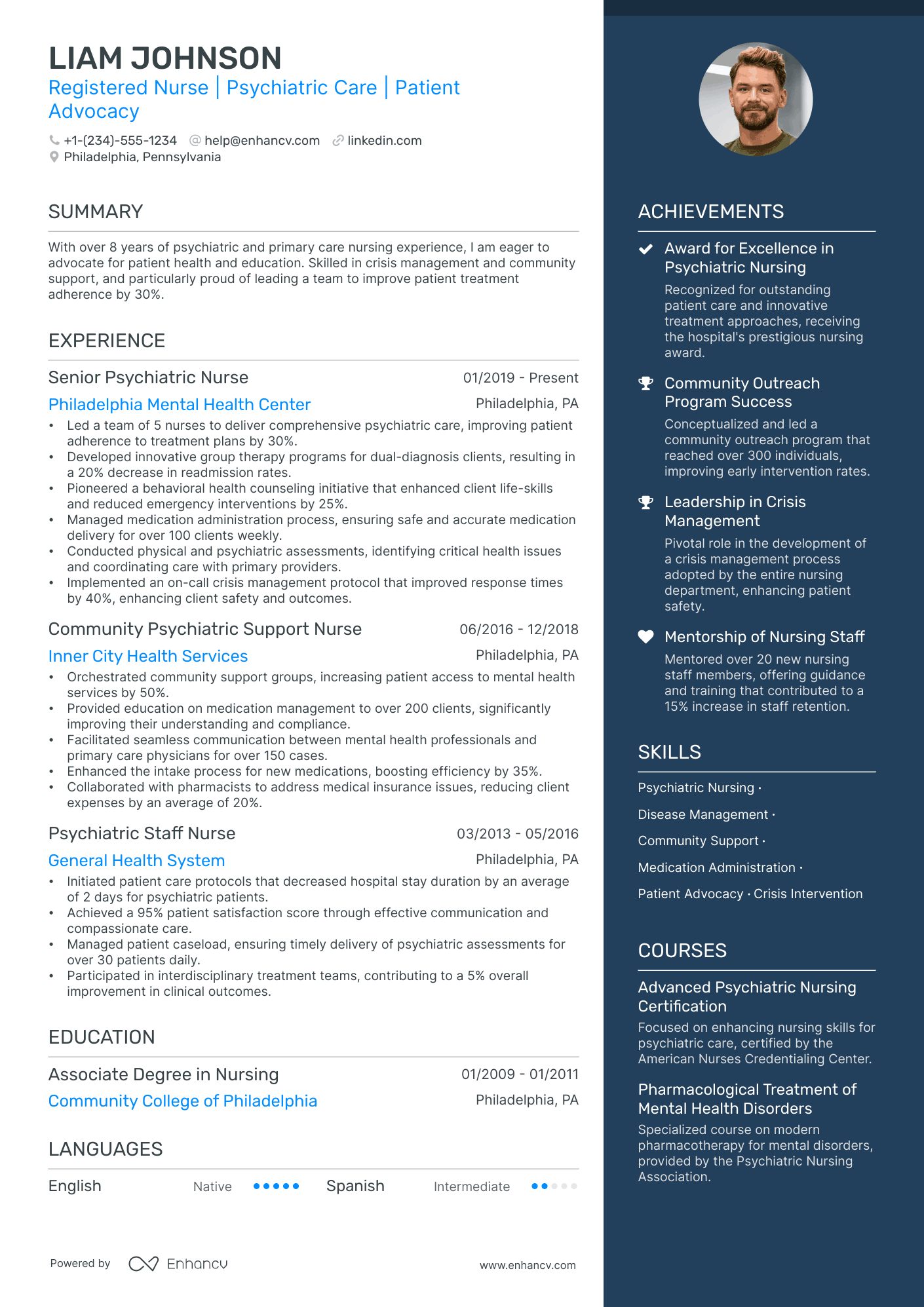 5 Agency Nurse Resume Examples & Guide For 2024