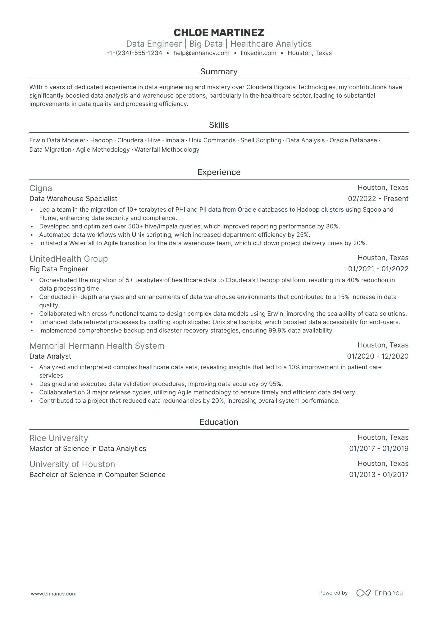 5 Database Architect Resume Examples & Guide for 2024