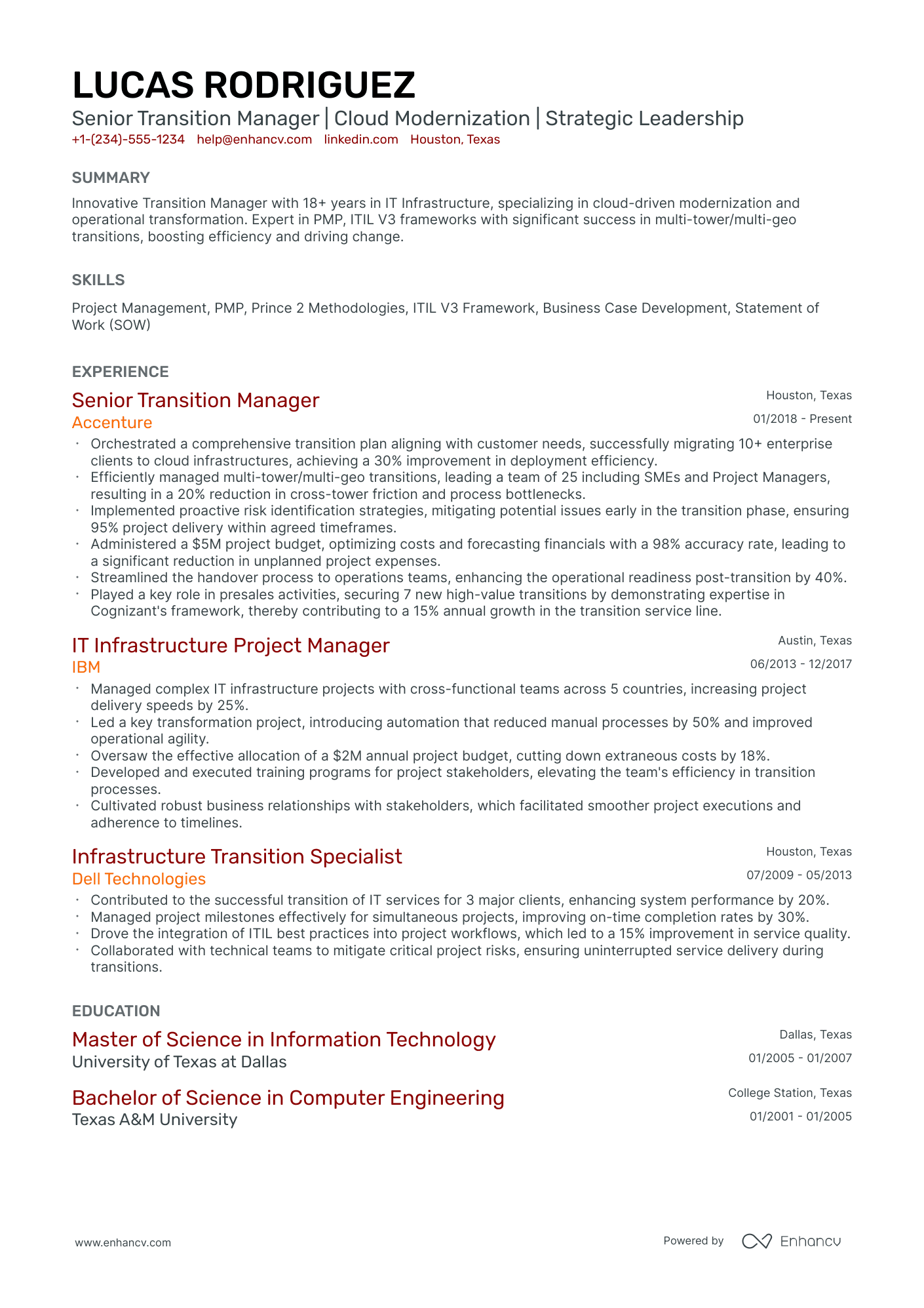 10 Transition Manager Resume Examples & Guide for 2026