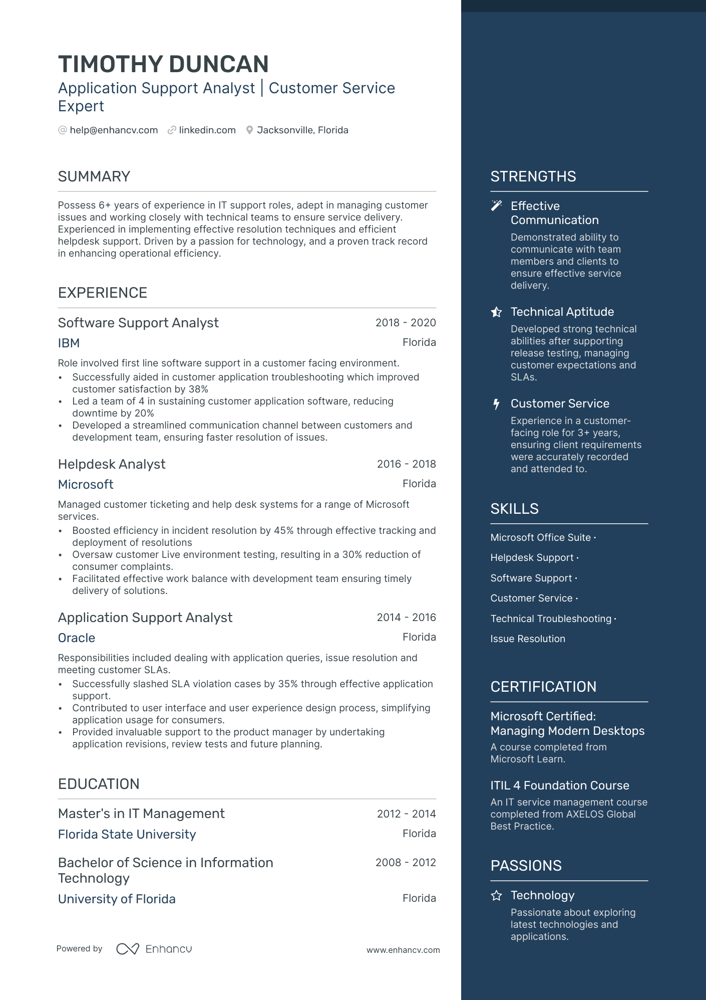 5 Mba Resume Examples & Guide For 2024