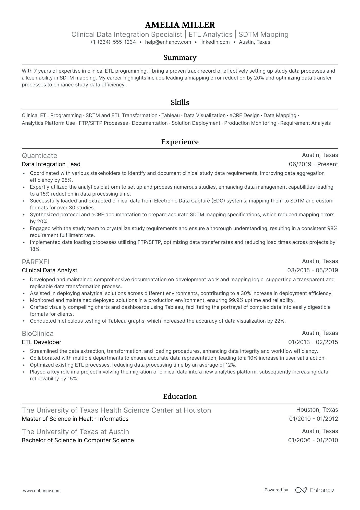 5 SAS Clinical Programmer Resume Examples & Guide for 2024