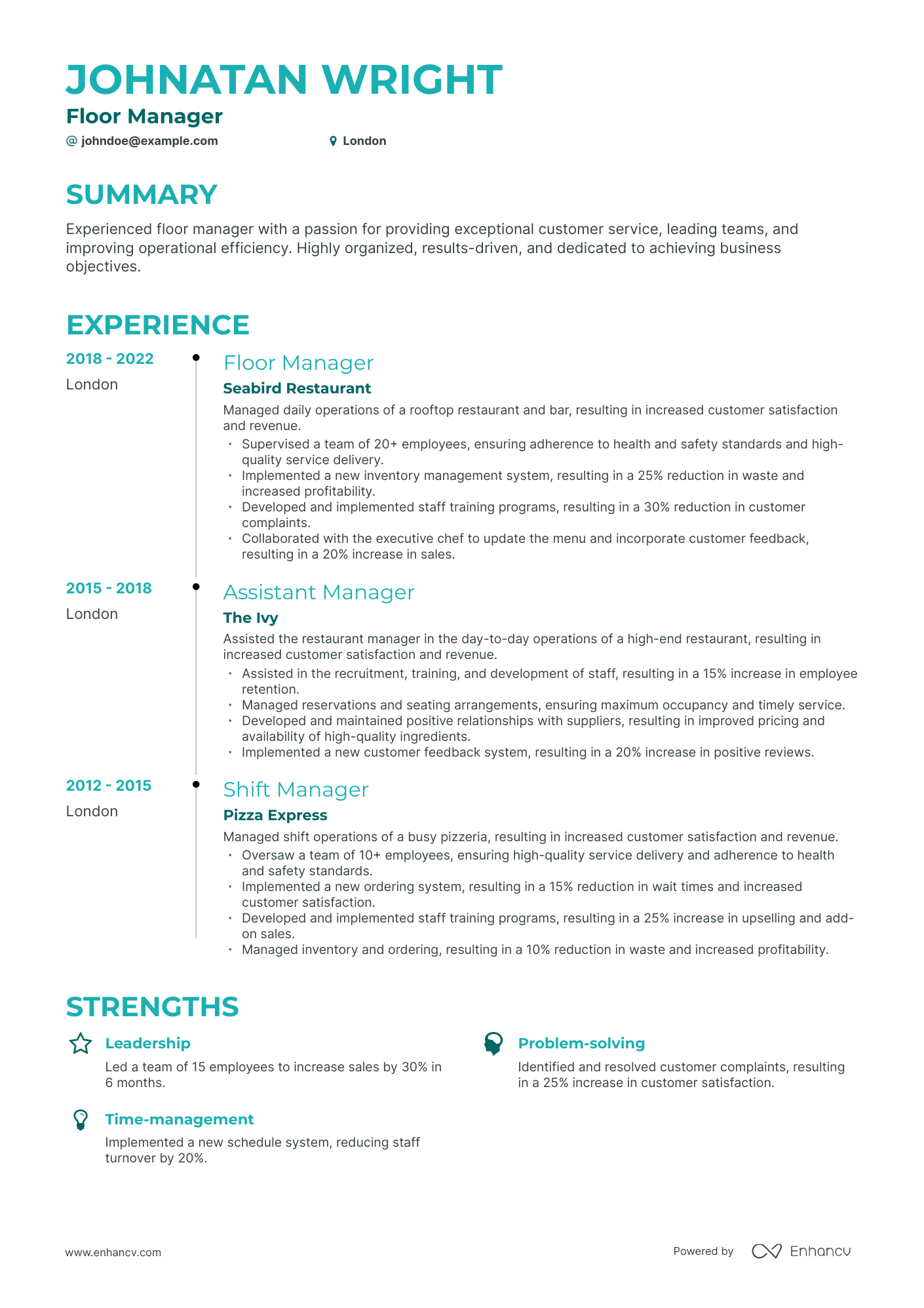 floor manager job description for resume