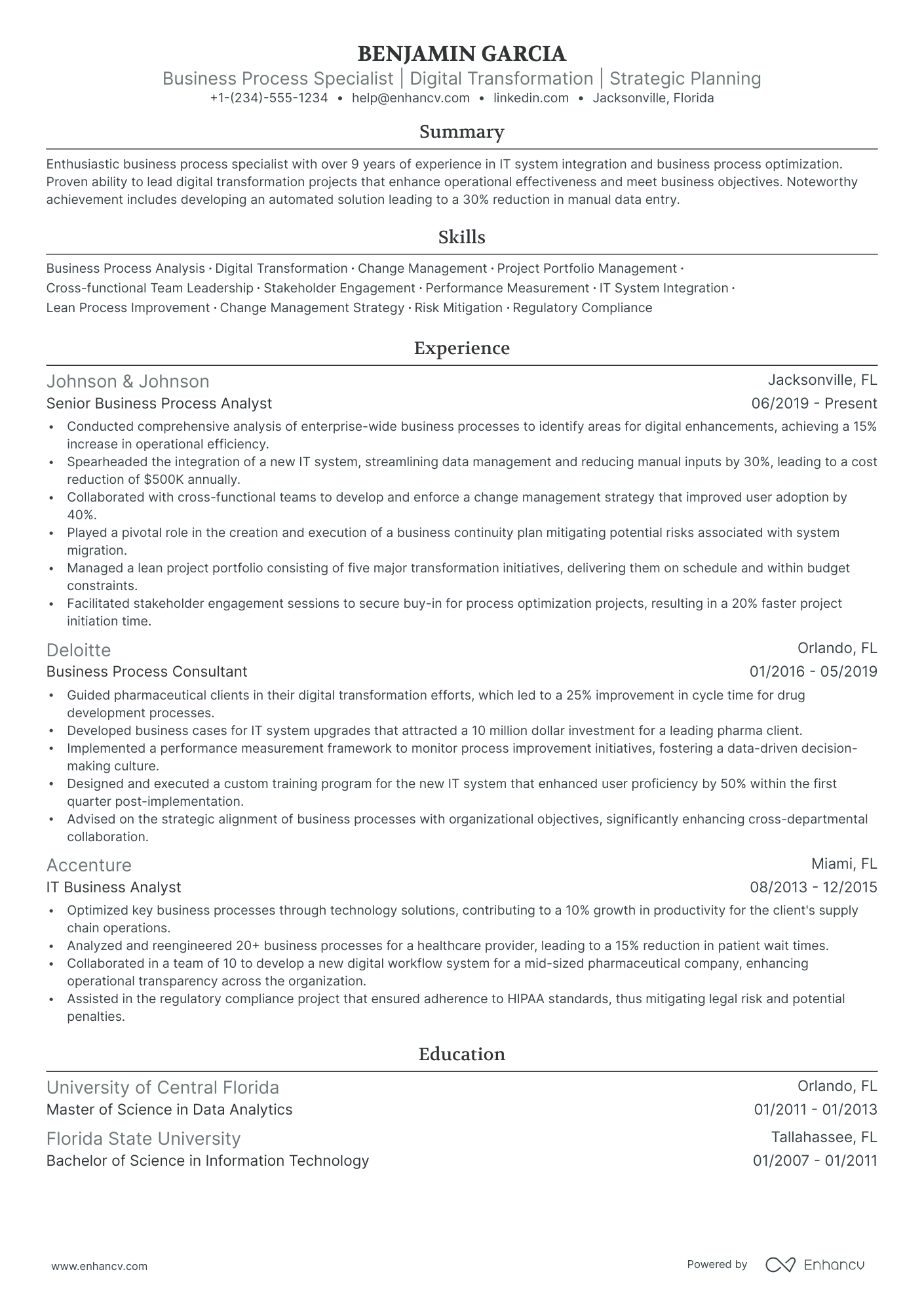 5 Associate Director Resume Examples & Guide for 2024