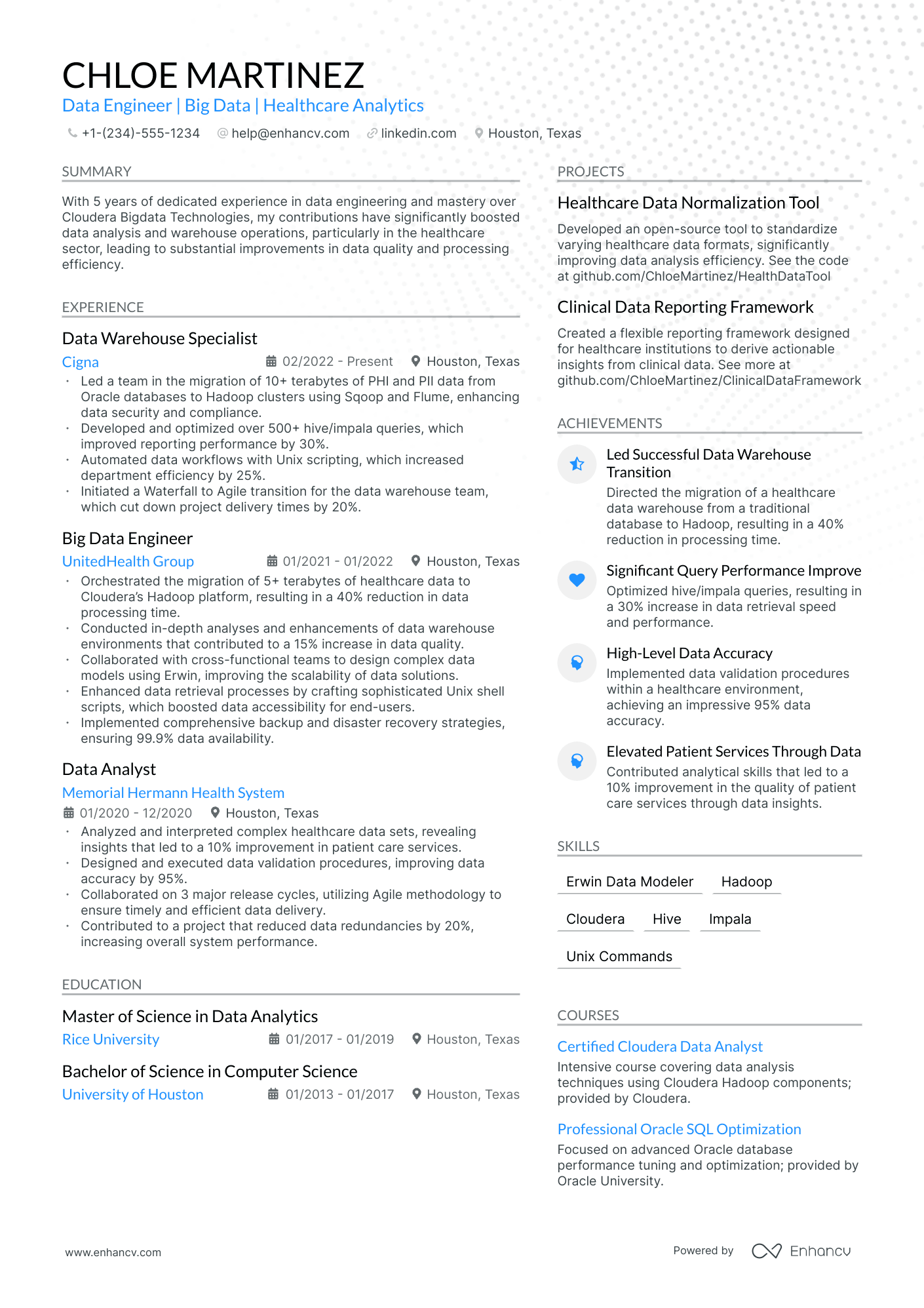 5 Database Architect Resume Examples & Guide for 2024