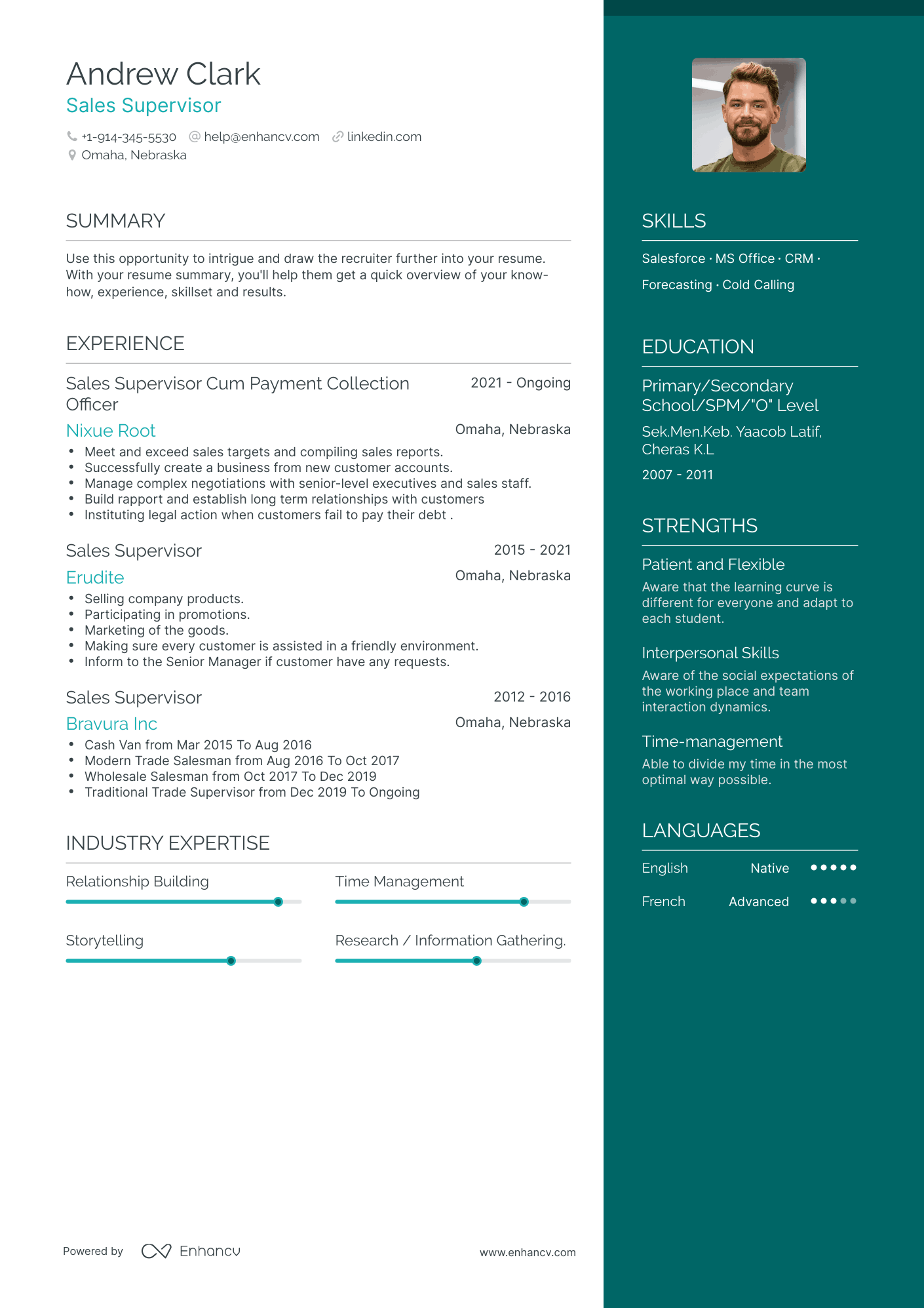 Sales Supervisor Resume Examples & Guide For 2023 (layout, Skills 